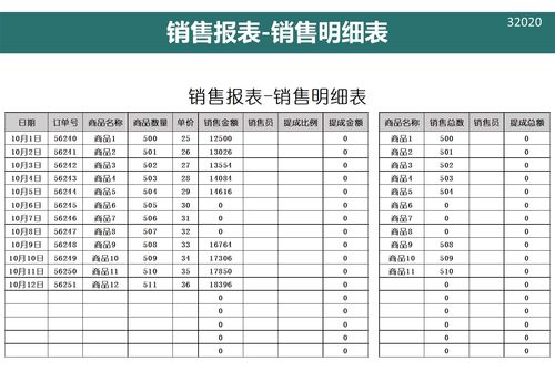 原创设计销售报表-销售明细表excel表格可定制