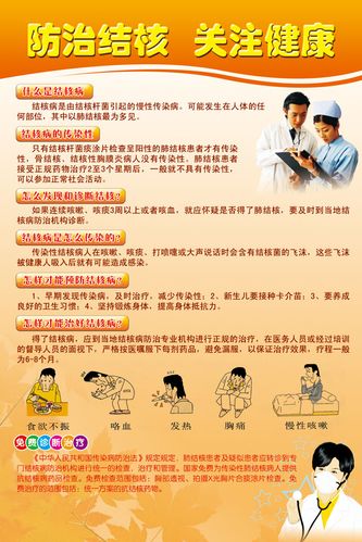 海报印制210展板素材制作4726结核科研部宣传关注健康