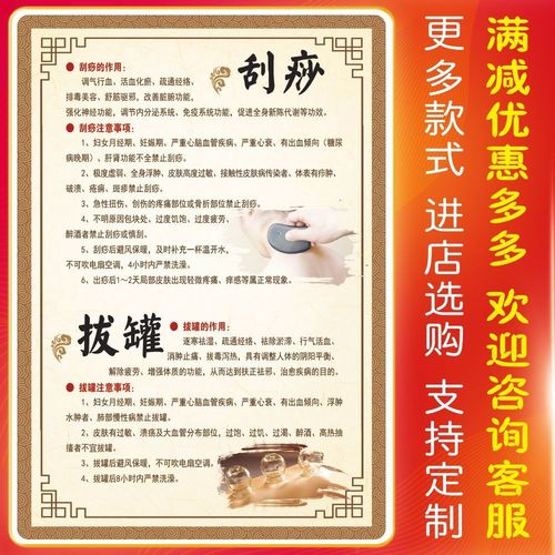 刮痧拔罐海报挂画中医养生馆装饰画贴纸自粘作用好处推背功效广告