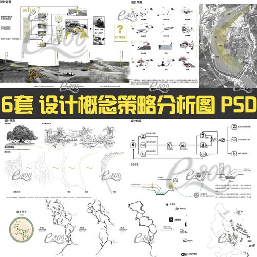 竞赛风环艺景观设计构思概念策略背景ps分析图城规建筑psd素材