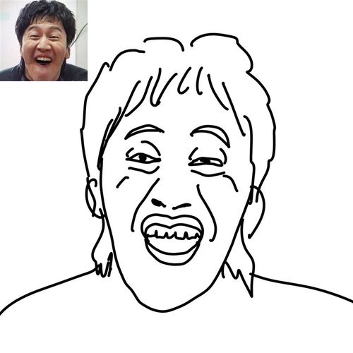 新品手绘头像搞笑鬼畜恶搞画风简笔素描独特风格来图x专属定制定
