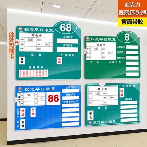 护理床头牌医院用警示标识牌病人病房病号标示一览表