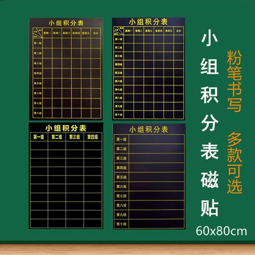 磁性小组积分表黑板贴班级评分表评比栏小组竞赛比赛评分表学生激励