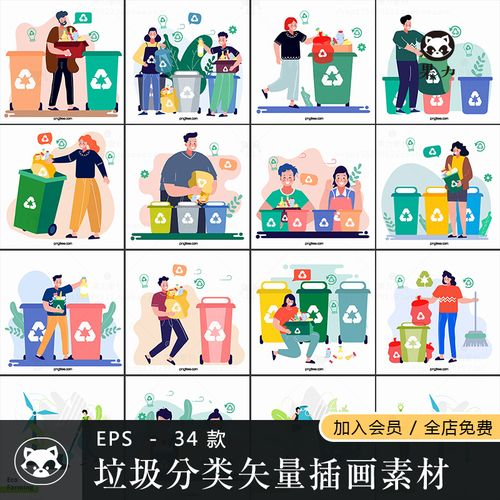 环保节能风力发电清洁能源垃圾分类回收利用ai矢量模板海报插画图