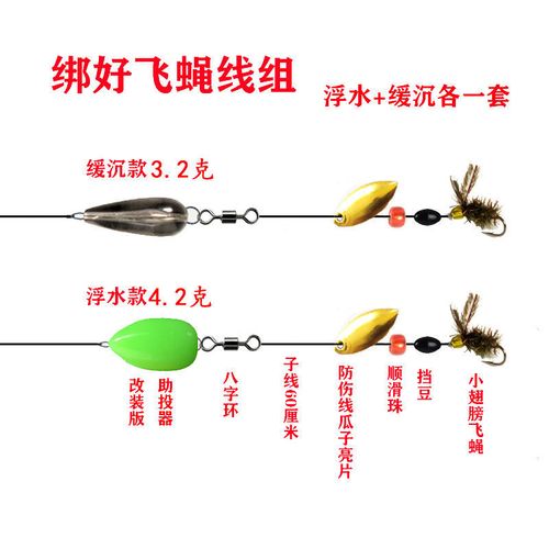 路亚苍蝇纳米飞蝇钓白条马口翘嘴微物改装助投器不伤线瓜子亮片 4.