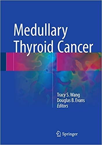 预订medullary thyroid cancer