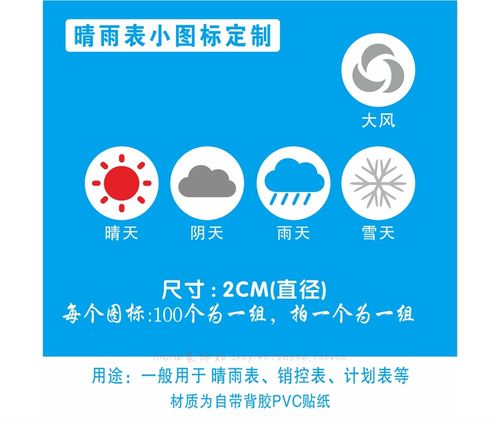 晴雨表销控表天气图标贴纸地图标记贴工作计划表记号