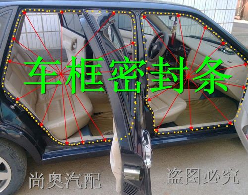查看源网页
