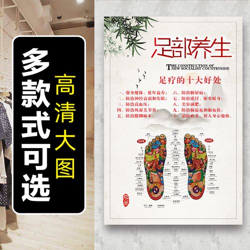 足疗店足浴d海报图装饰画养生宣传画贴纸广告足底按摩穴位图挂图