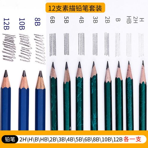 中华牌铅笔2b4b绘画6b专业8b小学生素描无毒考试专用绘图套装