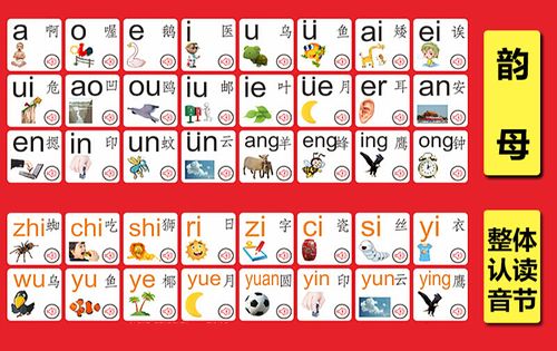 虔生缘儿童识别图片卡 有声挂图拼音儿童认知启蒙早教墙贴发声语音