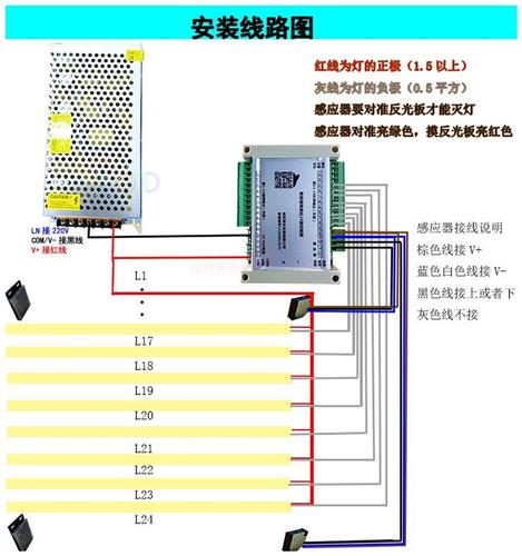 新欣家乐p2新款楼梯感应灯带控制器人体智能踏步网红楼道台阶光