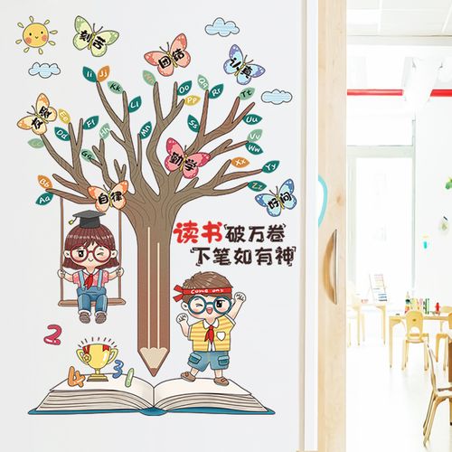 阅读区布置家庭装饰励志墙贴纸学习贴画书桌面墙上正面管教鼓励树