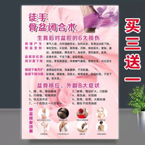 徒手骨盆闭合术海报骨盆修复美容养生广告宣传产后店墙贴装饰海报