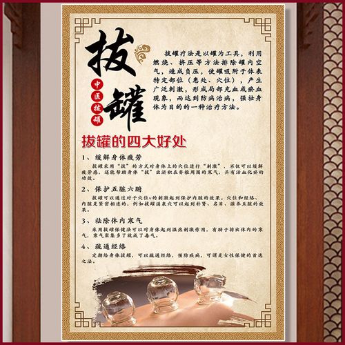 中医养生图片挂图拔火罐的好处美容院海报宣传画拔罐禁忌养生墙贴