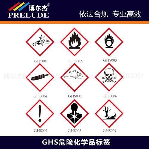 ghs危险标签火焰易燃气体有毒易燃液体杂类腐蚀性物质标签有害性