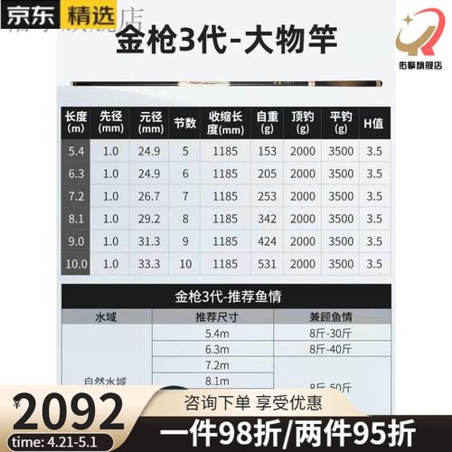 名伦金枪3代大物杆轻量湖库杆鲢鳙杆超轻超硬3.