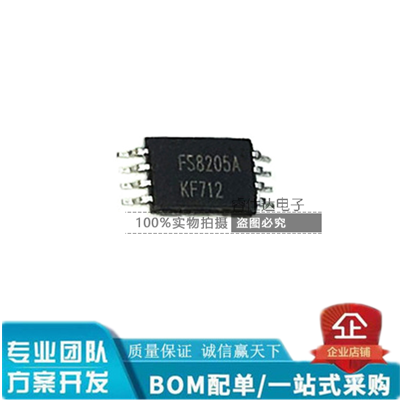 查看源网页