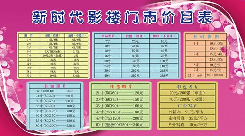 625海报印制海报展板素材479影楼门市服务项目价格价目表