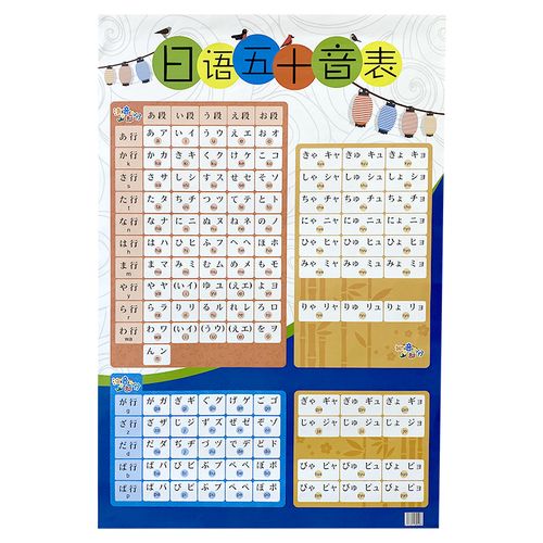 入门自学新标日零基础速成日语五十音图挂图墙贴纸海报 日语五十音表
