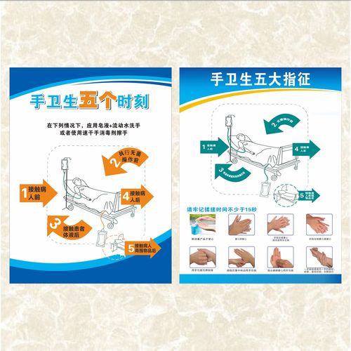 后)五大指征标识贴七步揉搓洗手法外科医护人员手消毒杀菌温馨提示贴