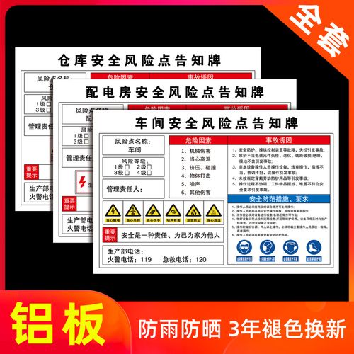 储气罐安全风险点告知牌工厂生产车间岗位气瓶使用消防警示指示标识牌