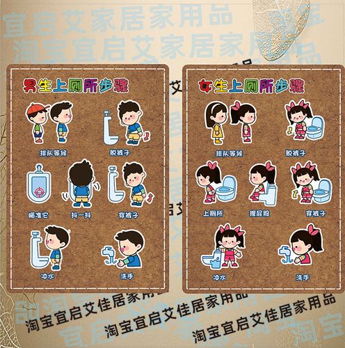 幼儿园卫生间环创布置装饰男女上厕所步骤坐便蹲便如厕入厕流程图