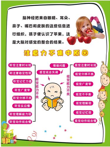 m769儿童注意力不集中原因感统训练中心宣传挂图625展板海报印制