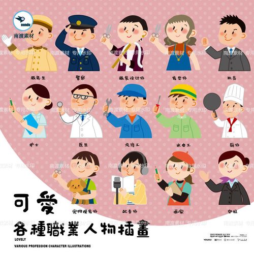 卡通可爱各行各业工人农民职业人物形象插画手账ai矢量设计素材图