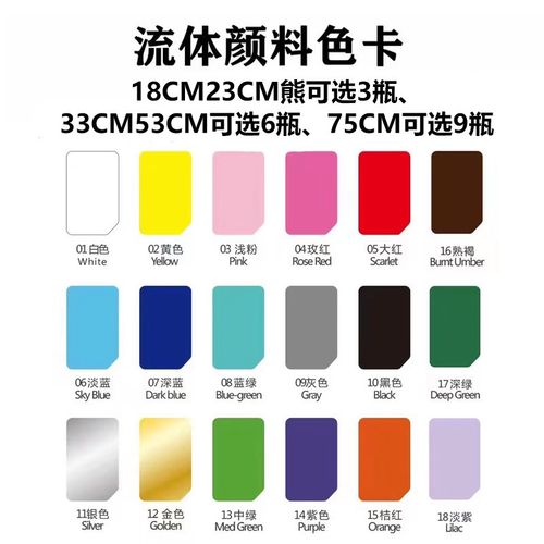 流体暴力熊升级版 网红流体熊diy材料暴力熊画小的白胚小号颜料材料包