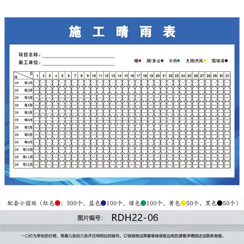 建筑工地制度牌覆膜背胶贴纸公示通用施工晴雨表天气预报情况公示栏墙