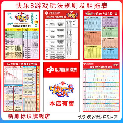 福彩快乐8游戏规则复式胆拖奖级表海报彩票店投注站用品宣传走势图