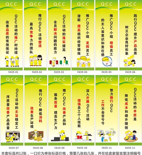 文化qcc活动品管圈宣传标语墙贴画fa59 覆膜防水pp贴纸 100*33厘米/张
