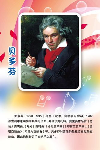海报印制210海报展板素材(制作)6421音乐家贝多芬挂图贴纸图片