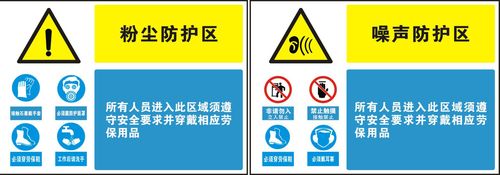 740海报印制展板写真喷绘贴纸406安全标识牌粉尘噪声防护区