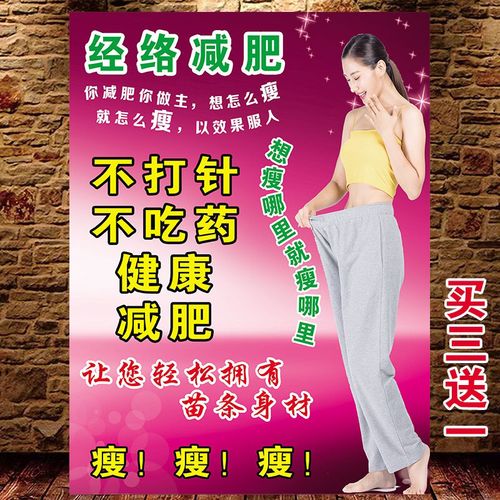 经络减肥海报挂图宣传画美容院项目瘦身养生图片经络穴位图墙贴
