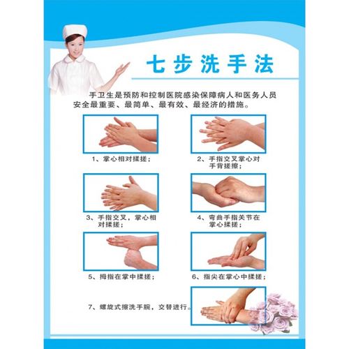 车间更衣流程图顺序挂图|六七八步洗手方法|医院宣传海报墙贴画 七步
