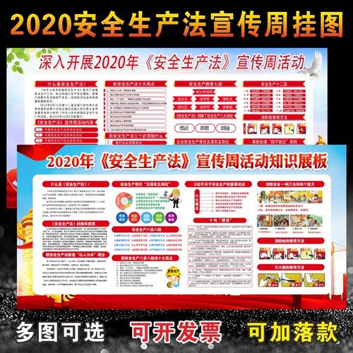 2020年安全生产法宣传周主题海报2020年安全生产法宣传周宣传挂图安全