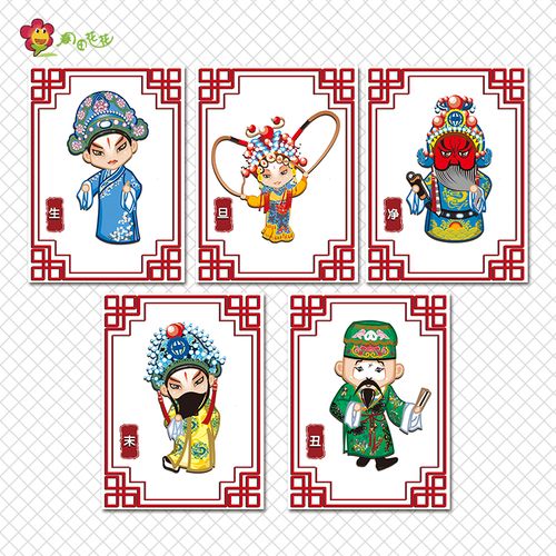 幼儿园中国风国粹京剧环创文化墙装饰走廊贴画生旦净末丑花旦文武
