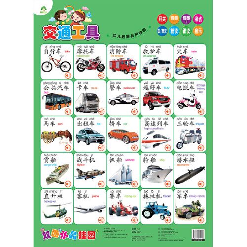 爱德少儿幼儿启蒙有声挂图交通工具