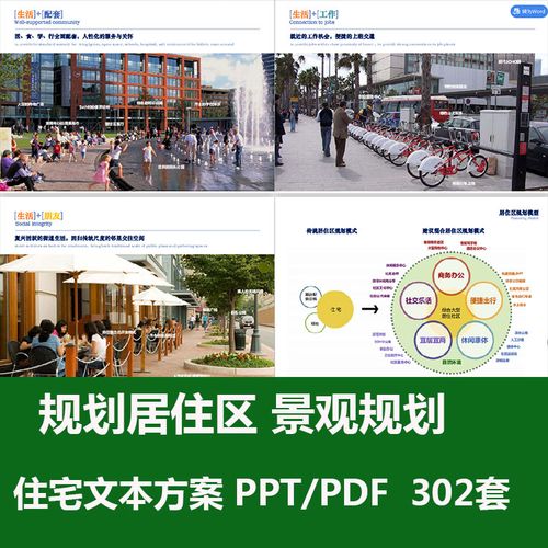 城市居住区设计景观规划案例 住宅文本方案原创设计ppt 素材资料