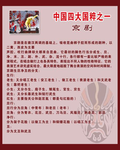 533海报印制海报展板素材110中国四大国粹之京剧