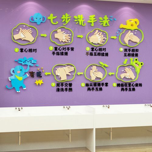 七步洗手法墙面贴纸幼儿园装饰图片环境布置材料防疫主题宣传海报