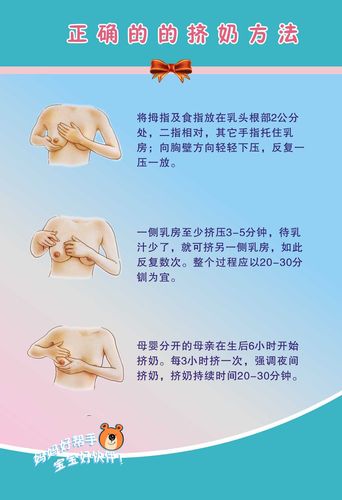 736海报印制展板写真喷绘贴纸786母婴喂奶图3正确的挤奶方法