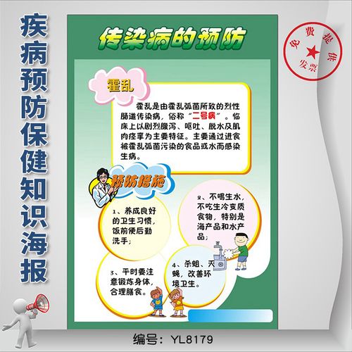 疾病预防知识科普展板 病症传播途径宣教挂图 霍乱预防措施海报