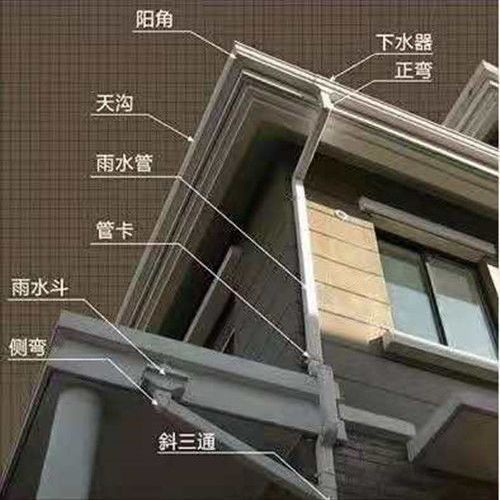 别墅铝合金天沟檐沟阳光房雨水槽屋檐落水管排水槽彩铝天沟厂家【15天