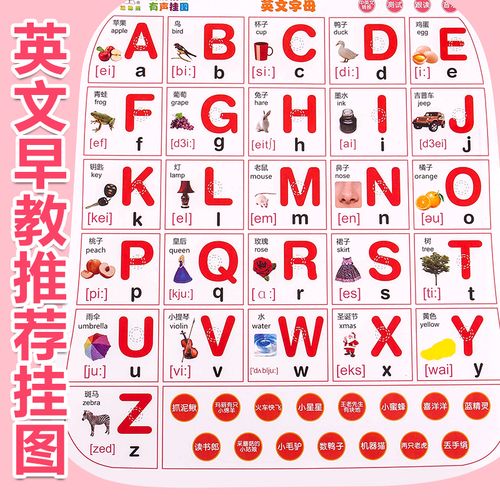 英语字母表墙贴26个英文字母有声挂图拼音发声abcd幼儿童早教玩具