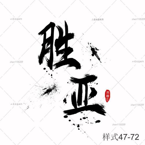中国风文字头像设计艺术字体设计古风文字头像水墨毛笔字头像制作