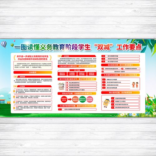 教育减负学校学生双减工作要点宣传栏海报校园文化广告贴纸画757