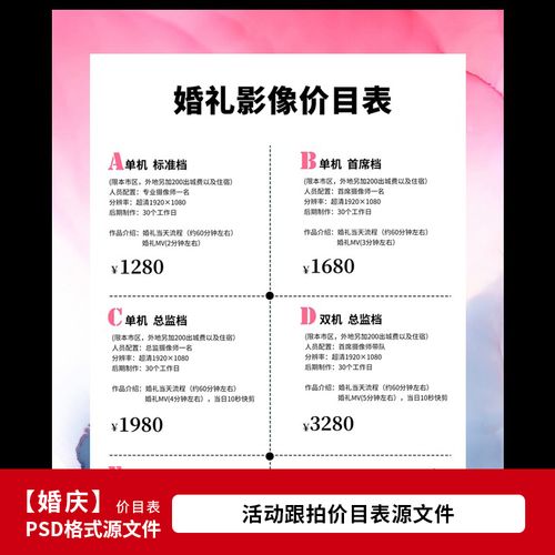 2022年婚庆公司影楼婚礼录影像跟拍摄影套餐价格单psd模板设计